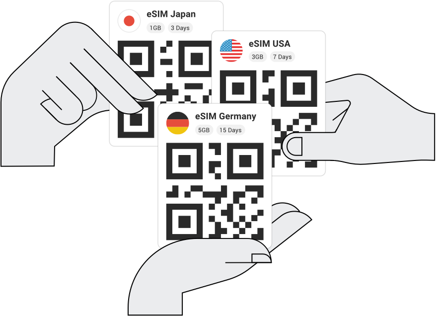 SpoteSIM eSIM global connectivity illustration